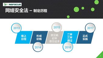 綠盟科技解析 企業(yè)落實《網(wǎng)絡(luò)安全法》的八個核心建設(shè)重點